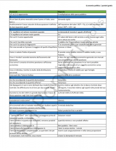 Economia Politica - UniPegaso