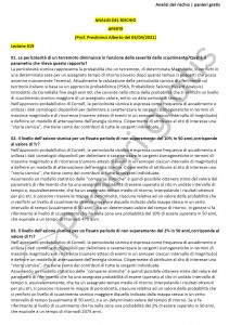 Paniere di Analisi del rischio - Aperte - Ingegneria civile - eCampus