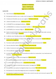 Paniere di Scrivere un romanzo - Multiple - Master: Storytelling - eCampus