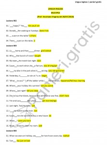 Paniere di Lingua inglese - Multiple - Economia - eCampus
