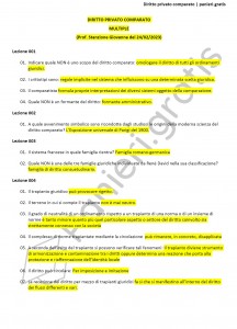 Paniere di Diritto privato comparato - Multiple - Giurisprudenza - eCampus