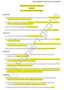 Paniere di Diritto dell’edilizia e dell’urbanistica - Multiple - Ingegneria civile - eCampus