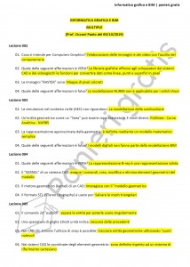 Paniere di Informatica grafica e BIM - Multiple - Ingegneria civile e ambientale - eCampus