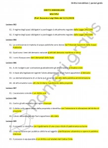Paniere di Diritto immobiliare - Multiple - Economia - eCampus
