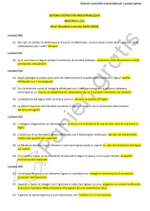 Paniere di Sistemi costruttivi industrializzati - Multiple - Ingegneria civile - eCampus