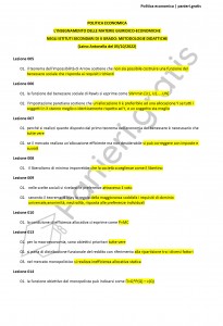 Paniere di Politica economica - Master a046 - eCampus