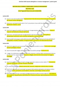 Paniere di Gestione delle imprese alberghiere e revenue management - Multiple - eCampus