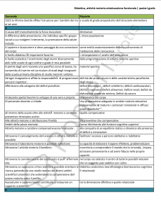 Didattica attiva motoria e rieducazione funzionale - UniPegaso