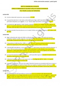 Paniere di Diritto commerciale avanzato - Multiple 2024 - Corso di formazione - eCampus