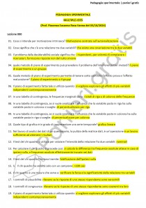 Paniere di Pedagogia sperimentale - Multiple 2024 - Scienze dell'educazione - eCampus