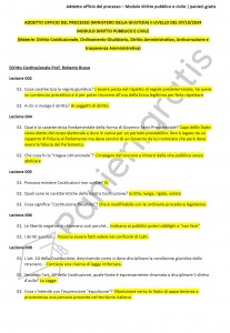 Paniere di Modulo Diritto pubblico e civile - Master Addetto ufficio del processo - eCampus