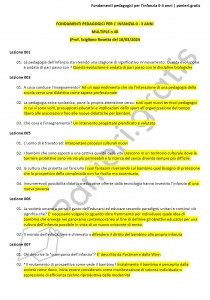 Paniere di Fondamenti pedagogici per l’infanzia 0-3 anni - Multiple - eCampus