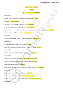 Paniere di Letteratura inglese 2 - Multiple - eCampus