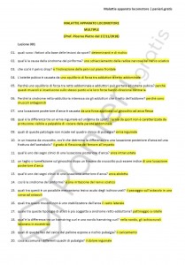 Paniere di Malattie apparato locomotore - Multiple - Scienze motorie - eCampus