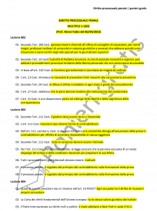Paniere di Diritto processuale penale - Multiple - Giurisprudenza - eCampus