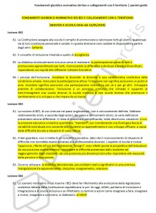 Paniere di Fondamenti giuridico normativo dei bes e collegamenti - Master "A scuola oggi"