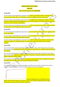 Paniere di Riabilitazione strutturale - Multiple - Ingegneria civile - eCampus