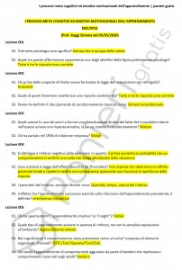 Paniere di I processi meta cognitivi ed emotivi motivazionali dell'apprendimento - Master - eCampus